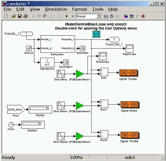 CANbus Toolset