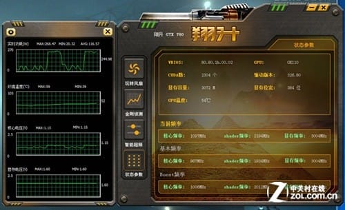 λ7ϵN GTX780̬Ӧս 