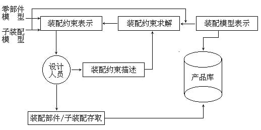 gy14-4.jpg (29959 bytes)