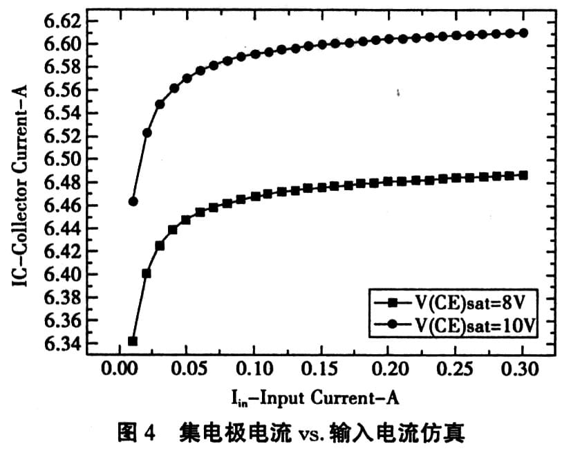 缫vs