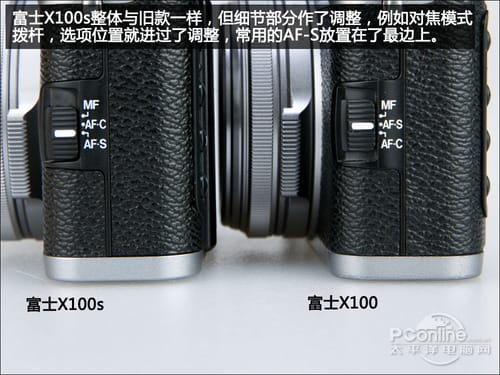 DCʿX100s/X100Ա