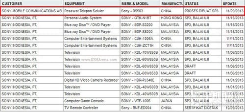 Xperia Z1Sع ձ̬ 