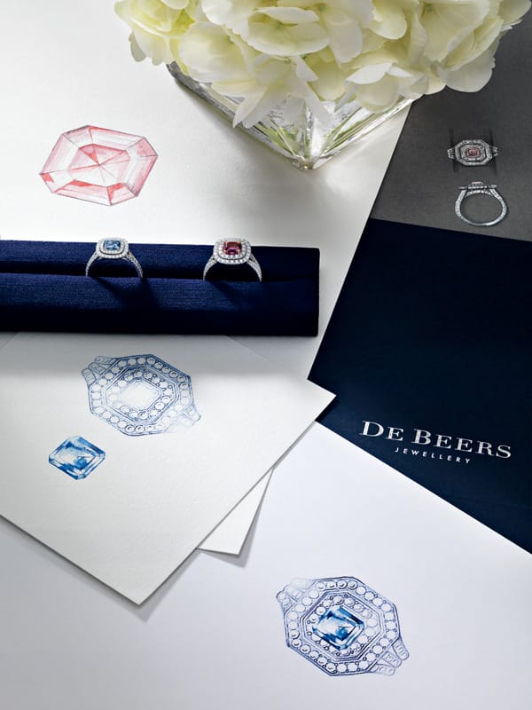 De Beers 1888ʦ&ʯ鱦