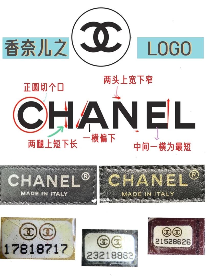 Chanel19bagţŽרҵ