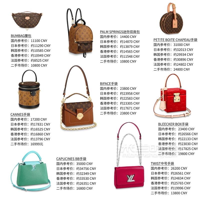 ɻ˽ء2019¿LV<a href=http://www.jiaduobao.ru/LV/ target=_blank class=infotextkey>·</a>۸ܣ3ͼƬһĿȻ (2)