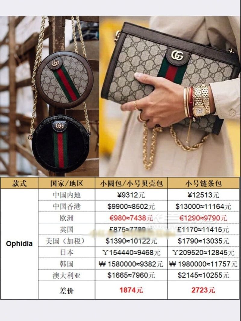 Gucci LVۺGucciҲͬ (7)