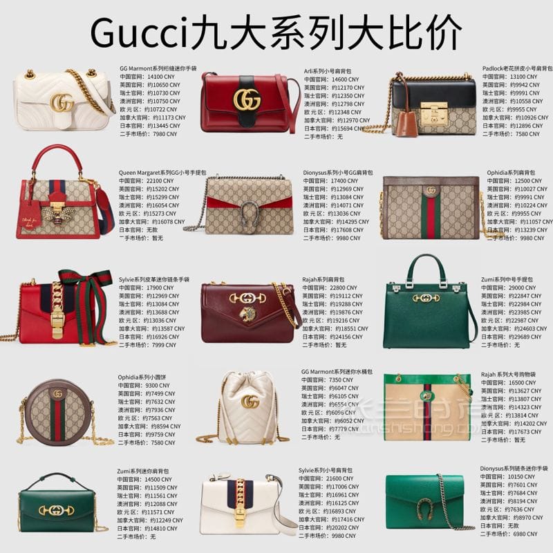 Gucciȼ2019¿40ȼ (1)