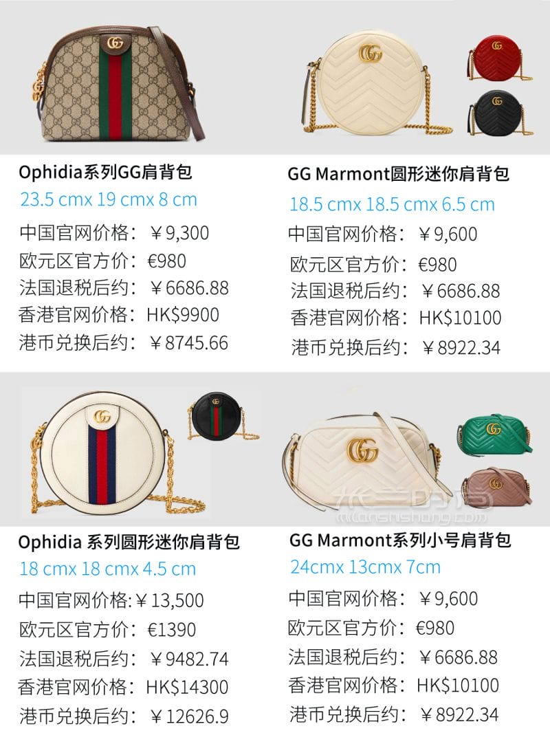 1w92Gucciܽ+ȫȼۣGUCCI ų ѡ53 (6)