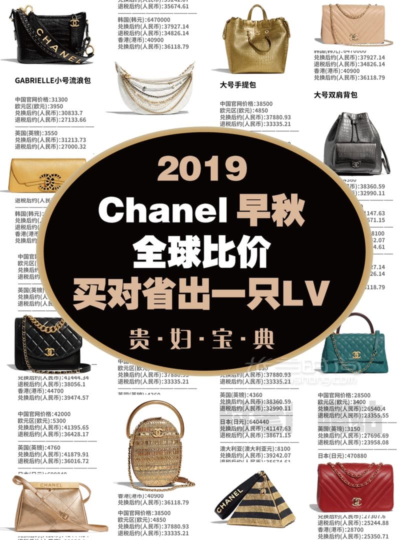 ζ Chanel 2019ȫȼۣ diu~ChanelСɰͻȻ£ (1)