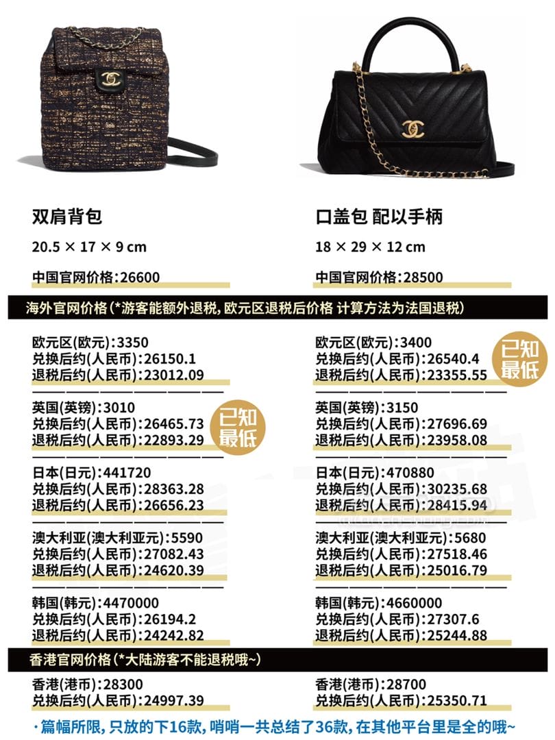 ζ Chanel 2019ȫȼۣ diu~ChanelСɰͻȻ£ (8)