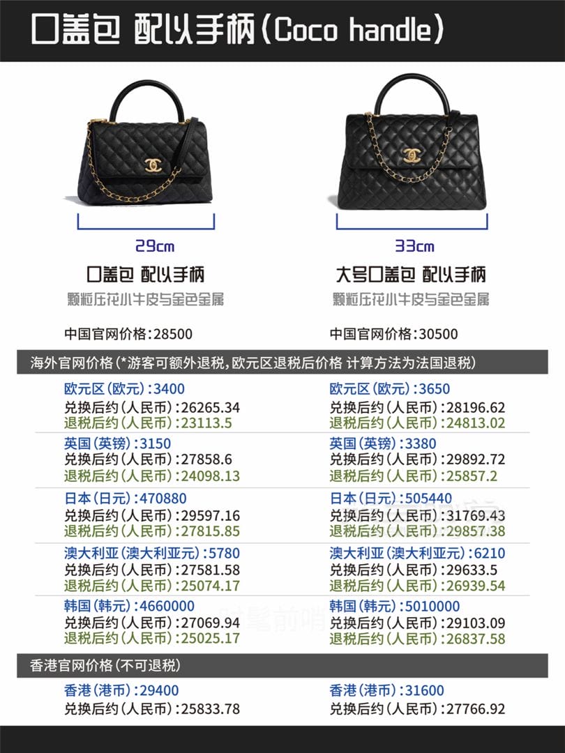 ζ Chanel ȫȼۣ20195£ (4)