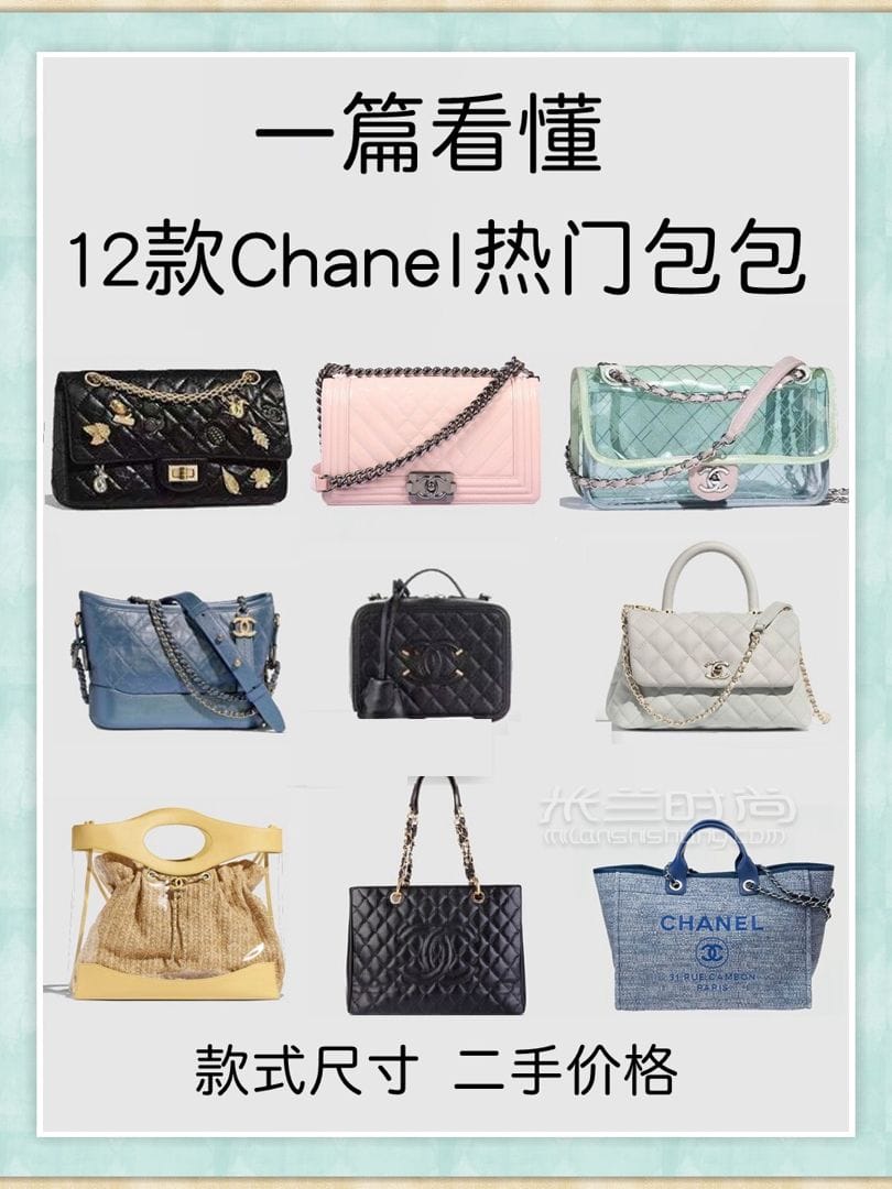 9ͼ12chanelζߴȼ (1)