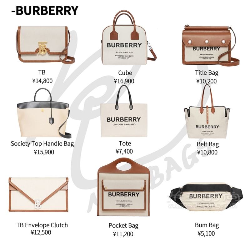 Burberryȫµķô򡾸۸_1