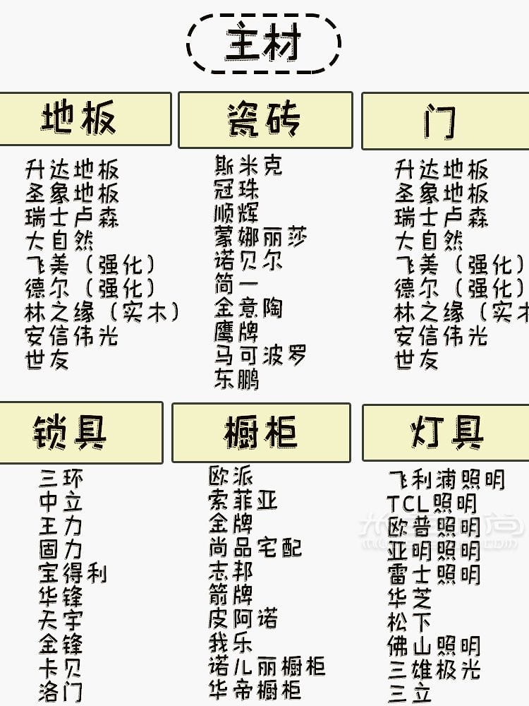 280װޱرƷ嵥װ·_1