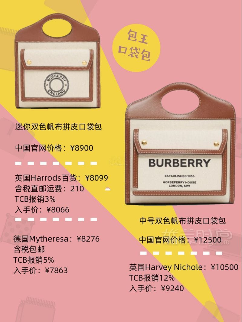 BurberryǿۿۻԴ ˰ֱʺ_2