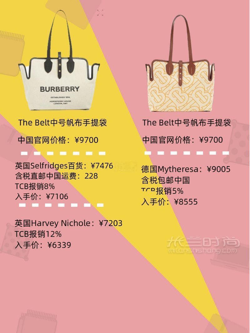 BurberryǿۿۻԴ ˰ֱʺ_5