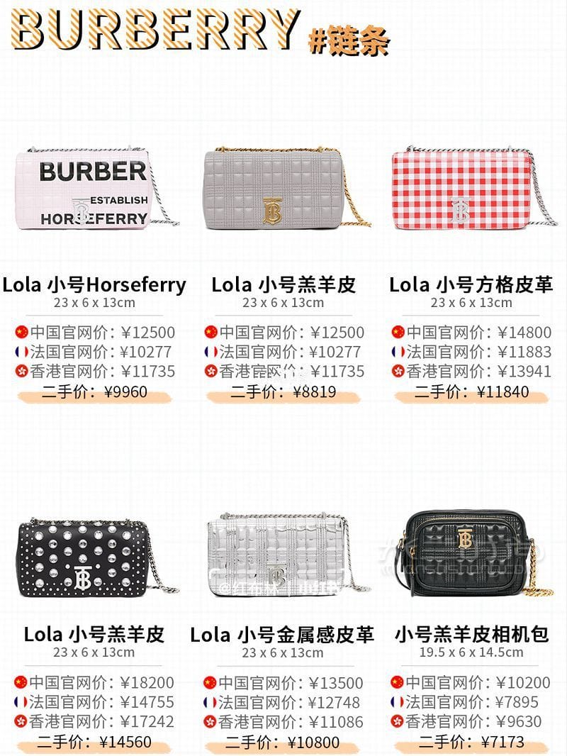 36BURBERRY ȫȼ-ô_6