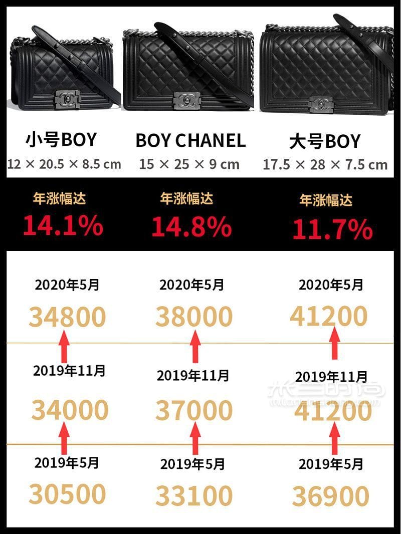 CHANELǼ ζǼۻ2.55ͻ5w_3