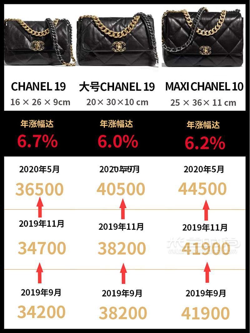 CHANELǼ ζǼۻ2.55ͻ5w_5