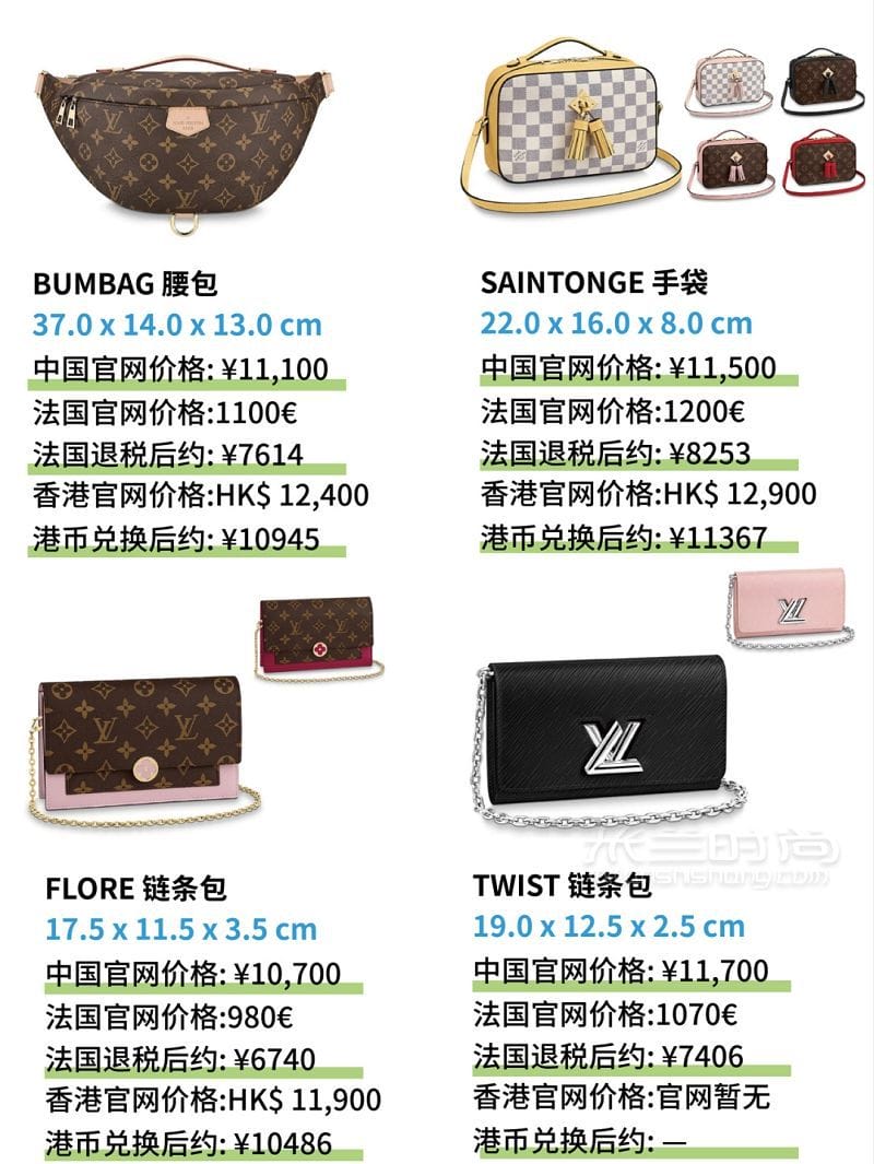 Ԥ1w· Louis Vuitton LVȫ۸Ա_5