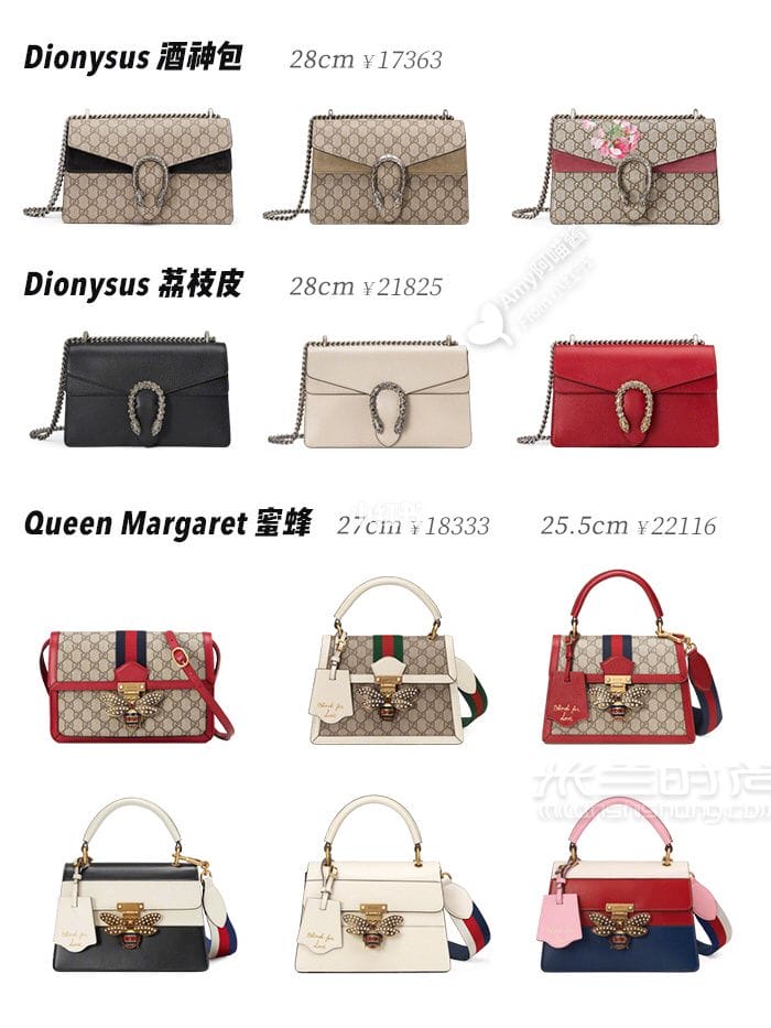 Gucci 9ͼGucciϵ ųpadlock_4