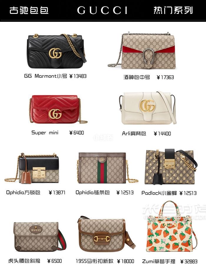 ݳƷŴ̵9ͼ㿴 Chanel Gucci LV ʥ_3