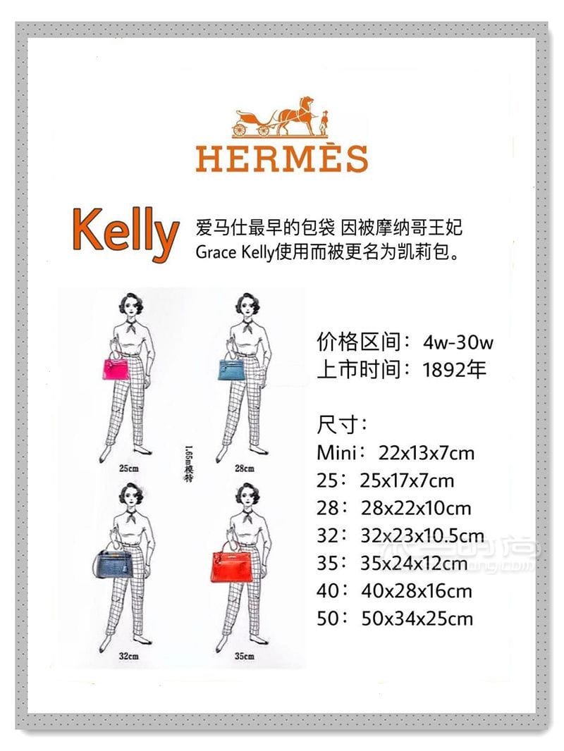 Hermes Kelly֪ʶƪ_6